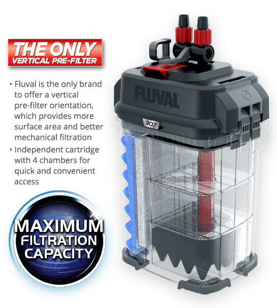 Fluval 107 Canister Filter Nature Aquariums
