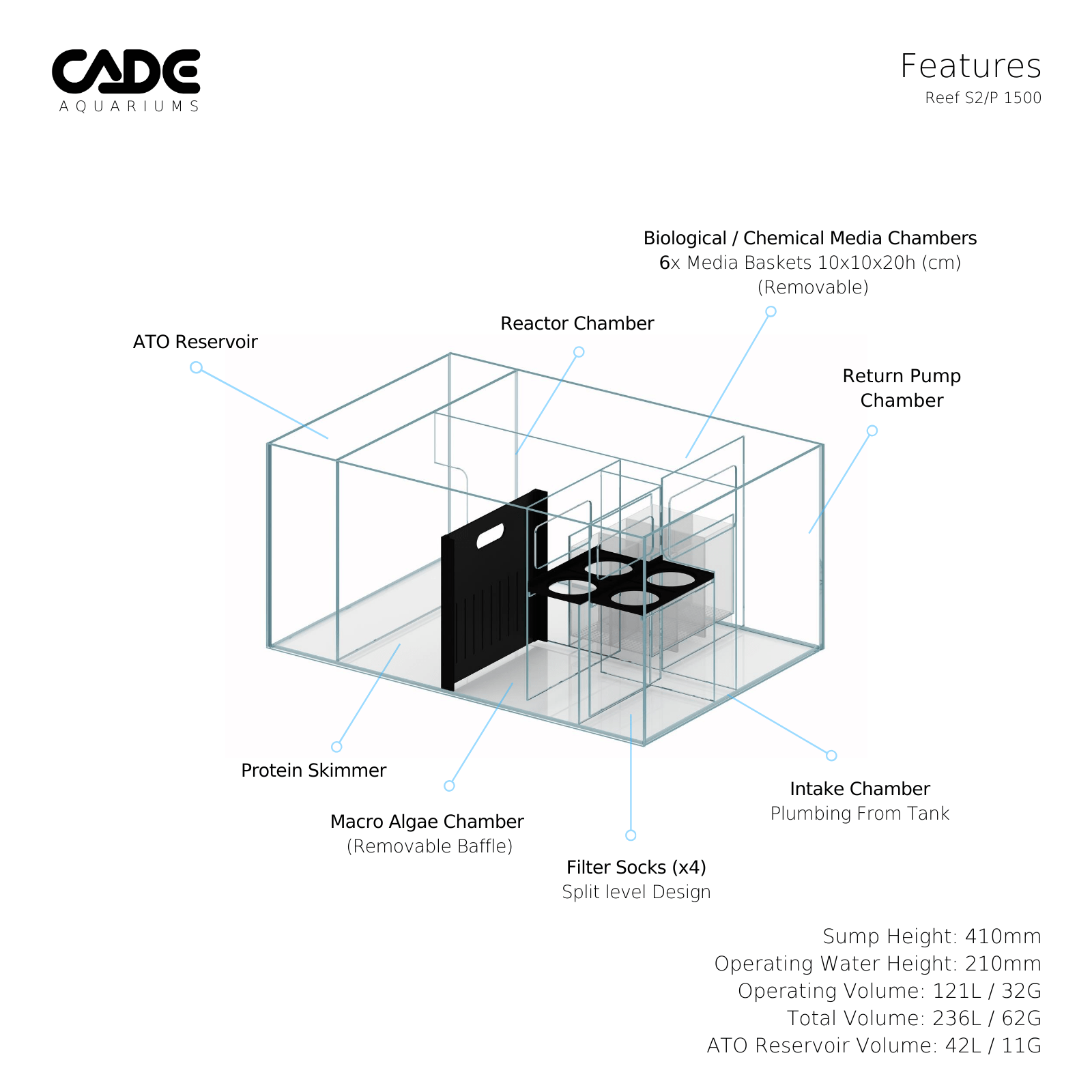 CADE Reef Peninsula - S2/P 1500 - Nature Aquariums