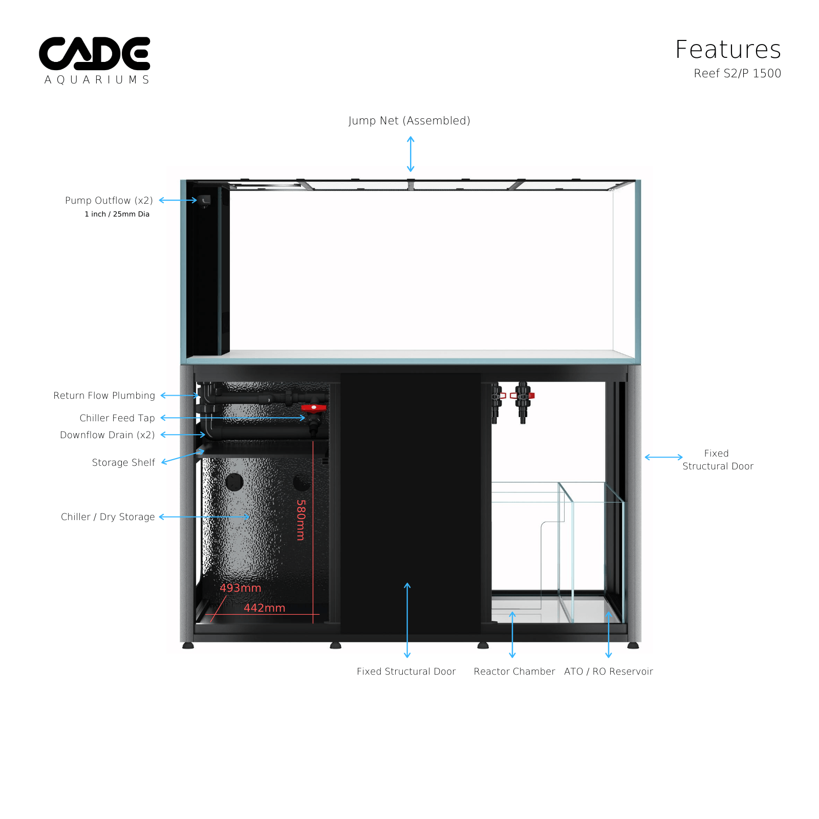 CADE Reef Peninsula - S2/P 1500 - Nature Aquariums