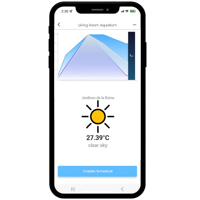 illumagic X4 Control on a mobile device with Dalua Ecosystem APP